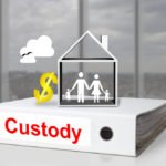 Child Custody Case Child Custody Case